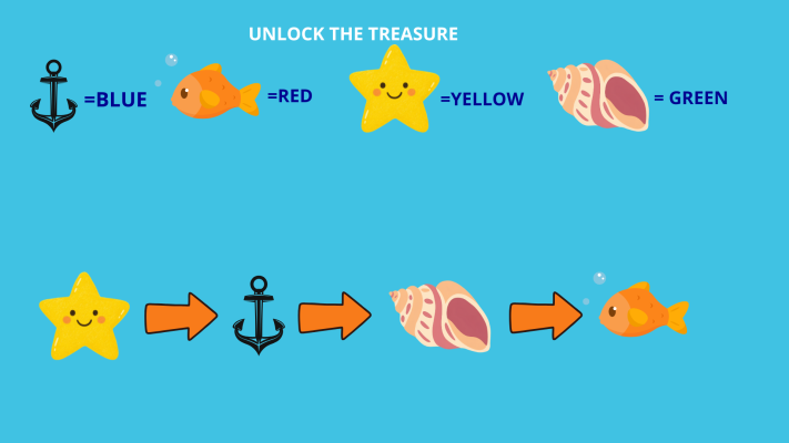 Code to Wonder! – The Lost Treasure of Friendship – Brancati School